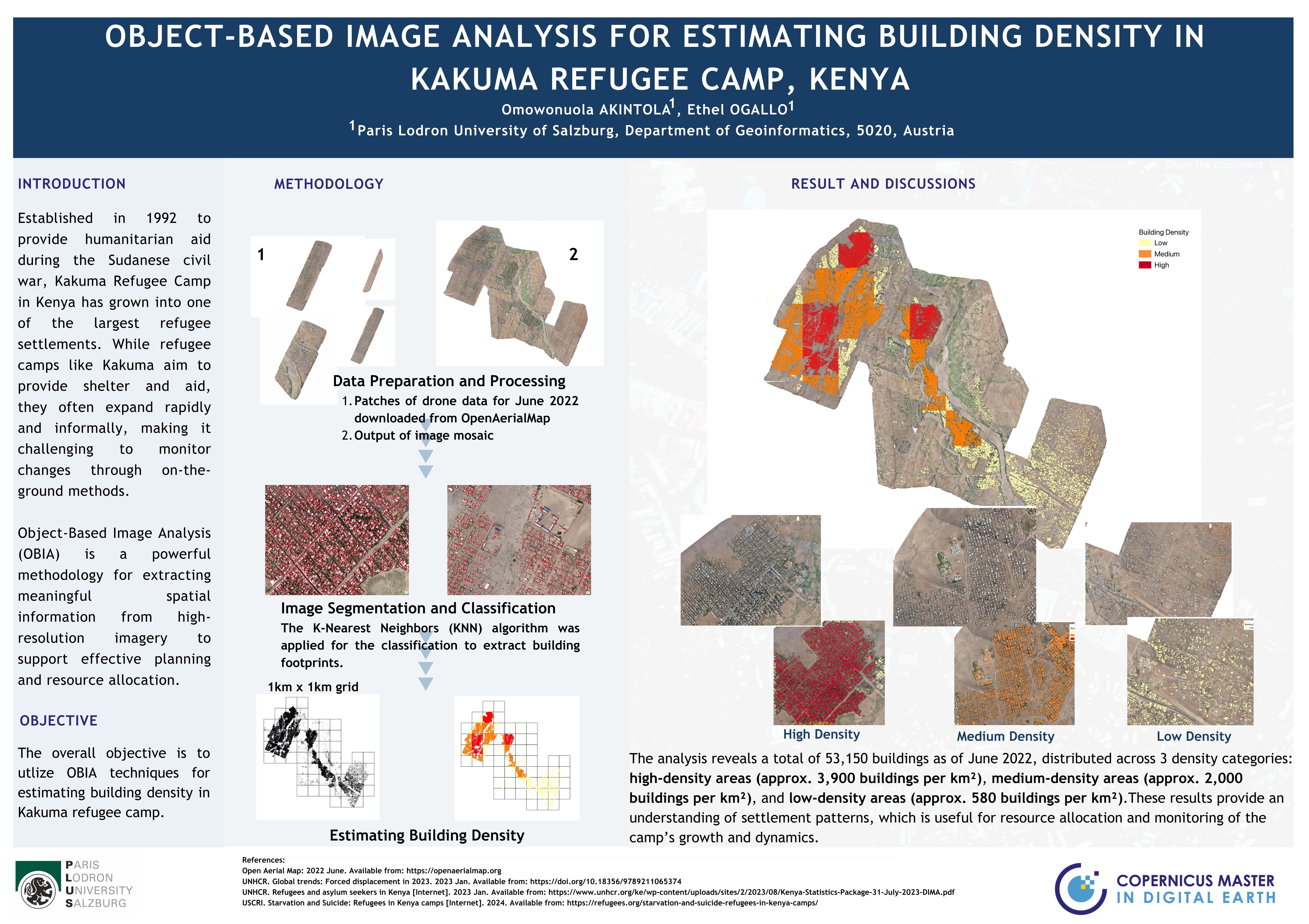 OBIA for Estimating Building Density in Refugee Camp